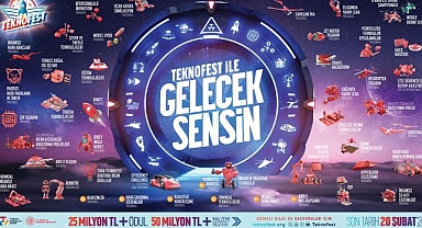 TEKNOFEST 2024'te toplam 75 milyon TL ödül ve maddi destek!