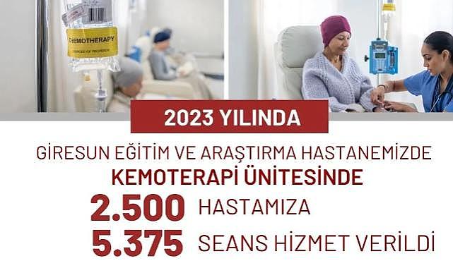 GEAH, kanser hastalarına umut oldu