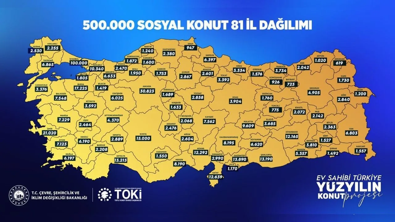 TOKİ Giresun'da Bin 576 Konut İnşa Edecek