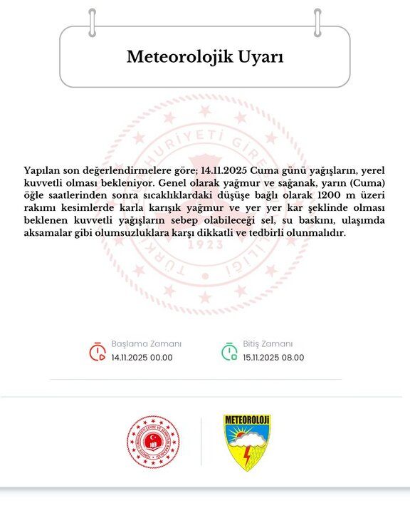 Giresun İçin Kritik 32 Saatlik Uyarı! Meteoroloji Açıkladı: Önce Yağmur, Sonra Kar Geliyor!