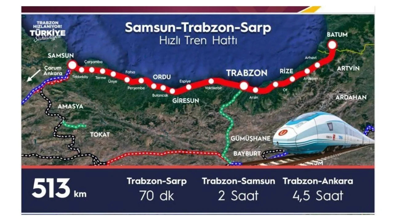 Samsun-Sarp Hattı İçin Düğmeye Basıldı!